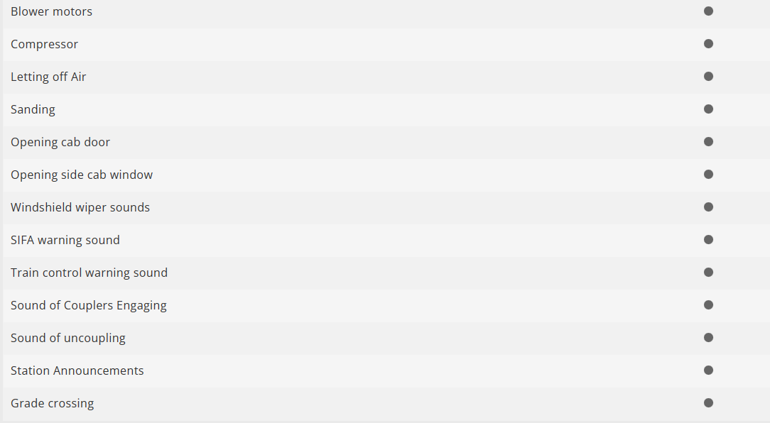 Märklin 39334 Digital Locomotora eléctrica de la clase 475 Bls cargo H0 escala 1:87 ho 00