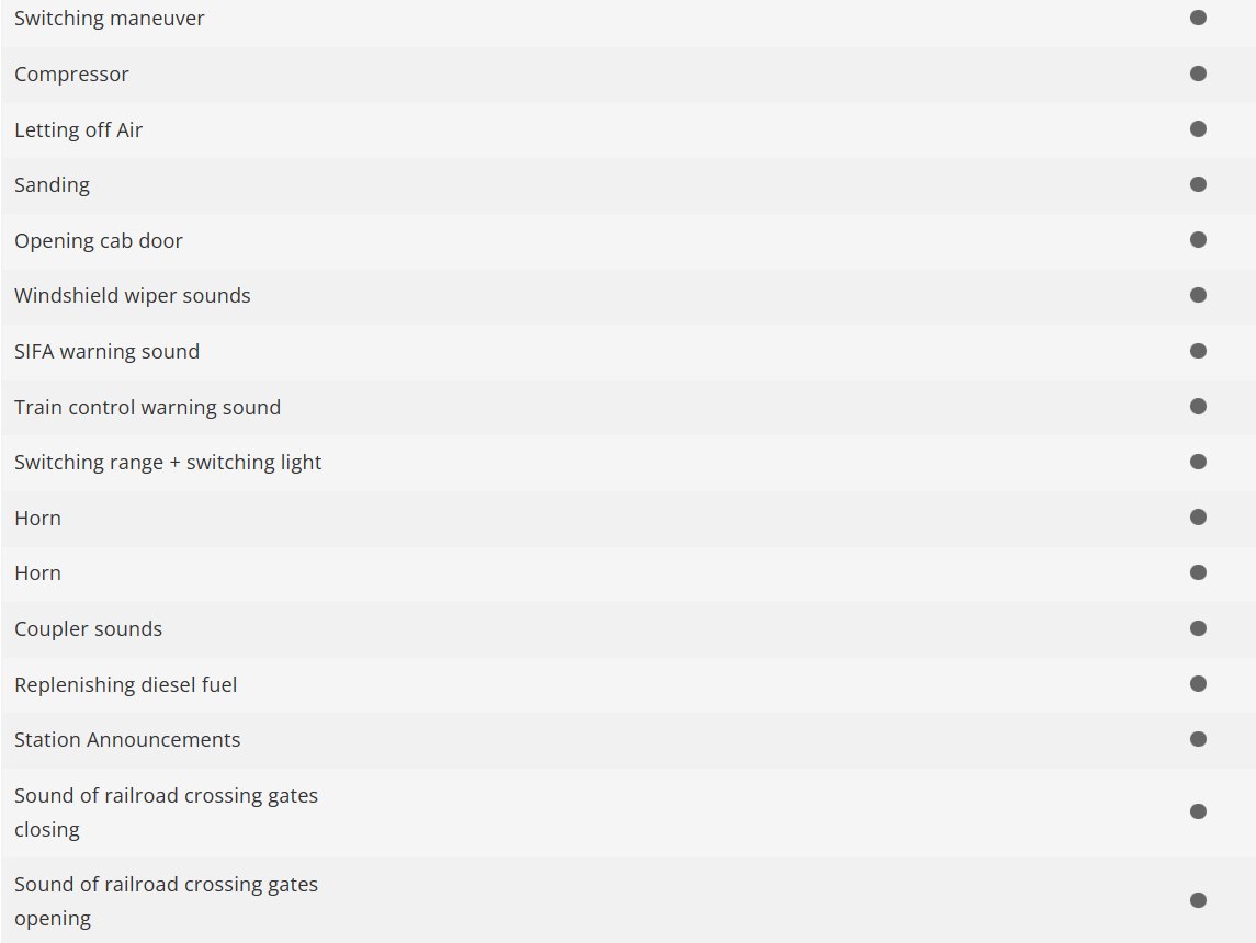 Märklin 39294 Digital Locomotora eléctrica bimotor de la clase 248 H0 escala 1:87 ho 00