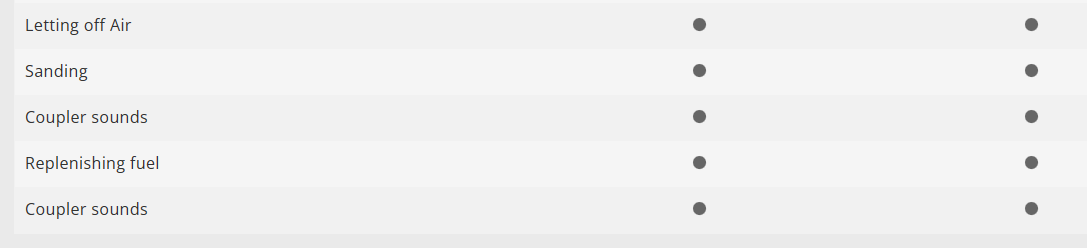 Trix 22696 Digital Locomotora diésel Class 66 H0 escala 1:87 JT42CWR