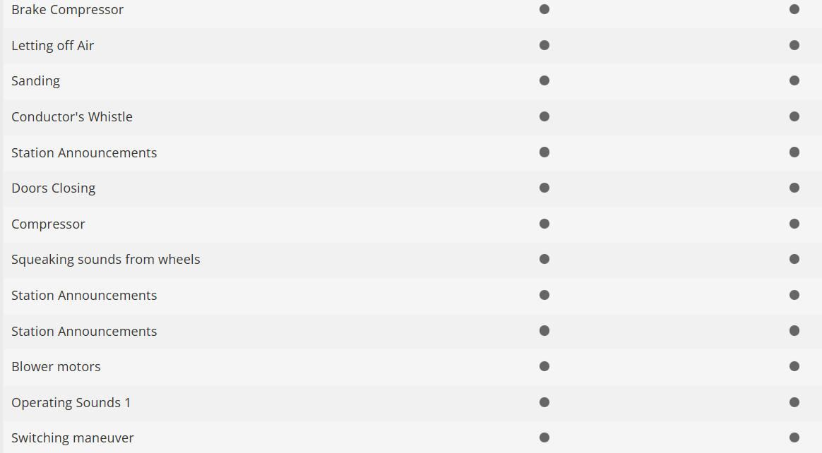 Trix 25991 Digital Locomotora eléctrica Class 254 DR/GDR H0 escala 1:87