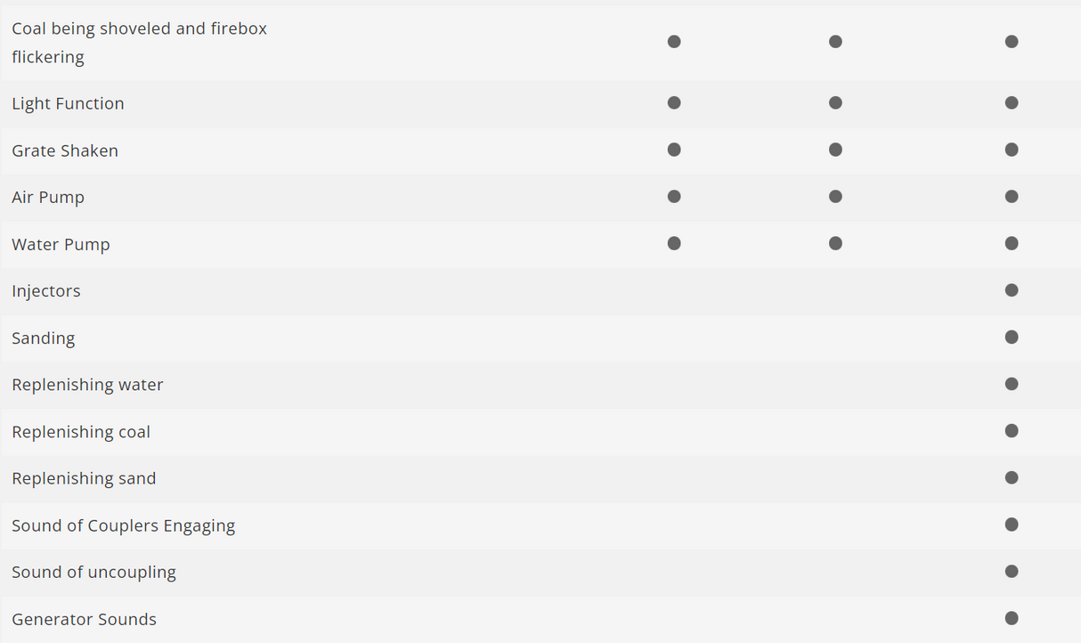 H0 1:87 Märklin 39498 Locomotora de vapor Baureihe 498.1 Albatros ŽSR