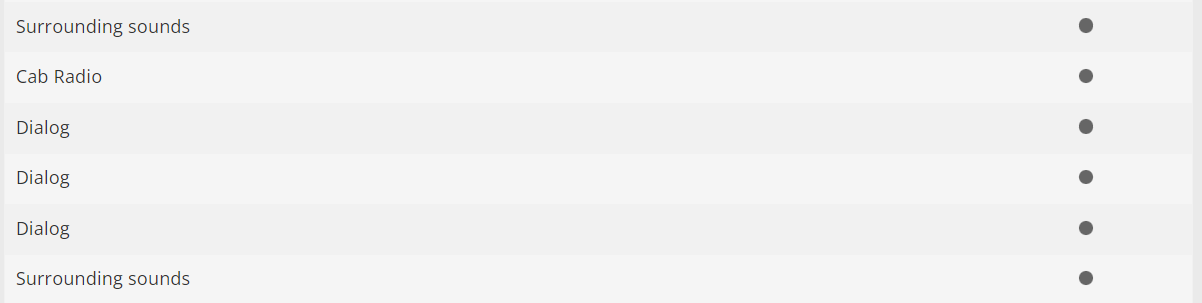 H0 1:87 escala Märklin 39545 vagón mercancías motorizado ROBEL de la clase 54.22 para la empresa de trazado Sersa, Inc. de Suiza