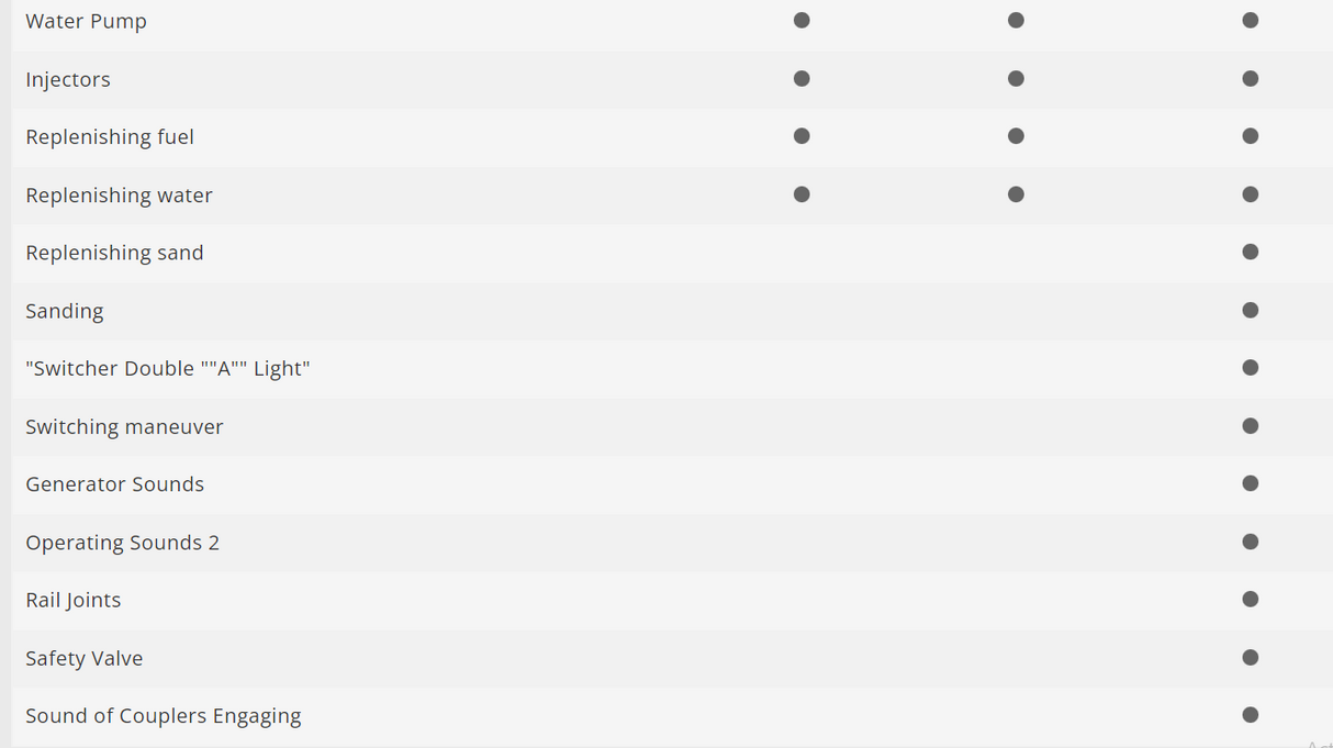 H0 1:87 Märklin 39889 Digital Locomotora de vapor de la serie 44 DB