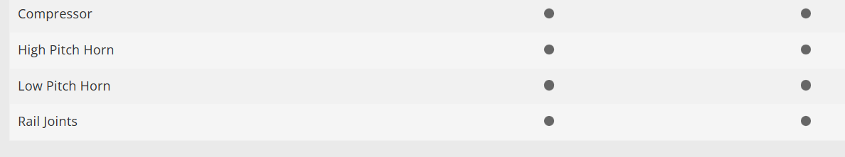 Trix 22283 Locomotora eléctrica de la serie 170 H0 escala 1:87 DB Schenker Rail Polska S.A