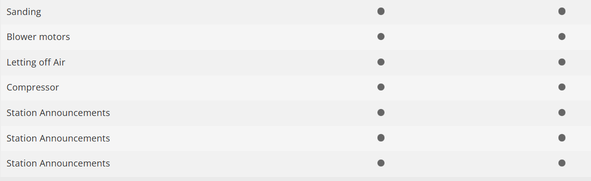 Trix 25449 Digital Locomotora Class 146.5 DB H0 escala 1:87