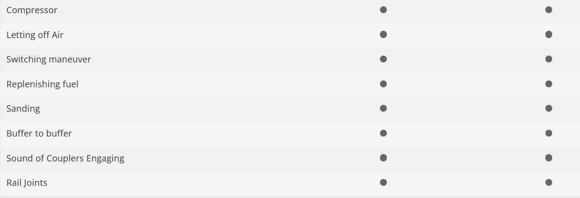 Trix 25945 Digital Locomotora diésel pesada T44 H0 escala 1:87
