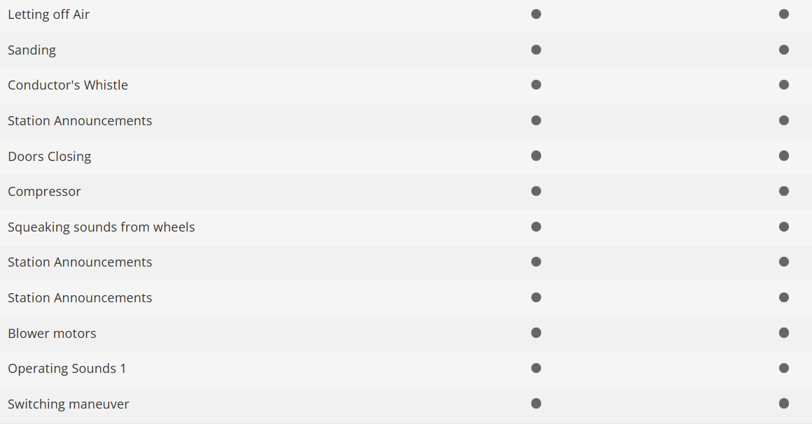 Trix 25990 Digital Locomotora eléctrica 25990 Class 194 DB H0 escala 1:87