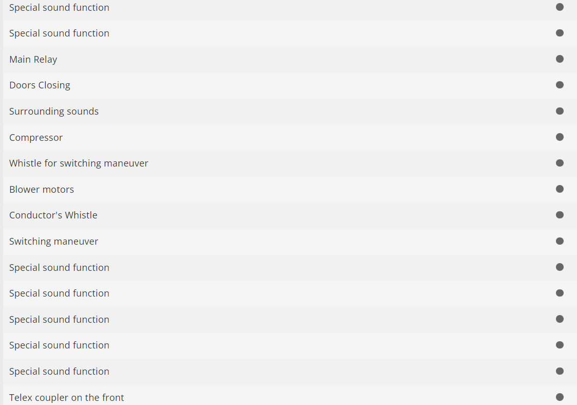 1:32 escala 1 Märklin 55523 Locomotora eléctrica de la clase Ce 6/8 I 14201