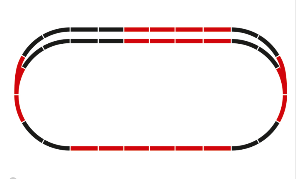 H0 1:87 escala Märklin 24903 Juego de extensión de vías C3 C