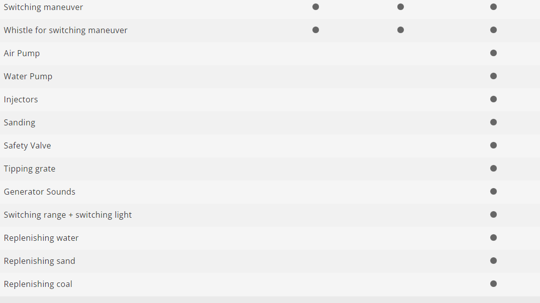 H0 1:87 escala Märklin 39790 Locomotora de vapor de la clase 78 DB