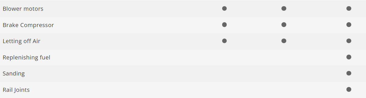 H0 1:87 Märklin 37689 Digital Locomotora diésel de la serie 260 319-9 DB