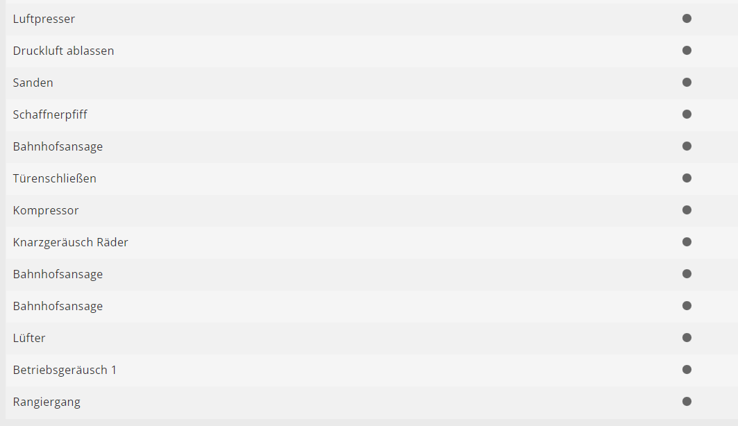 H0 1:87 Märklin 39990 Locomotora eléctrica de la serie 194 DB