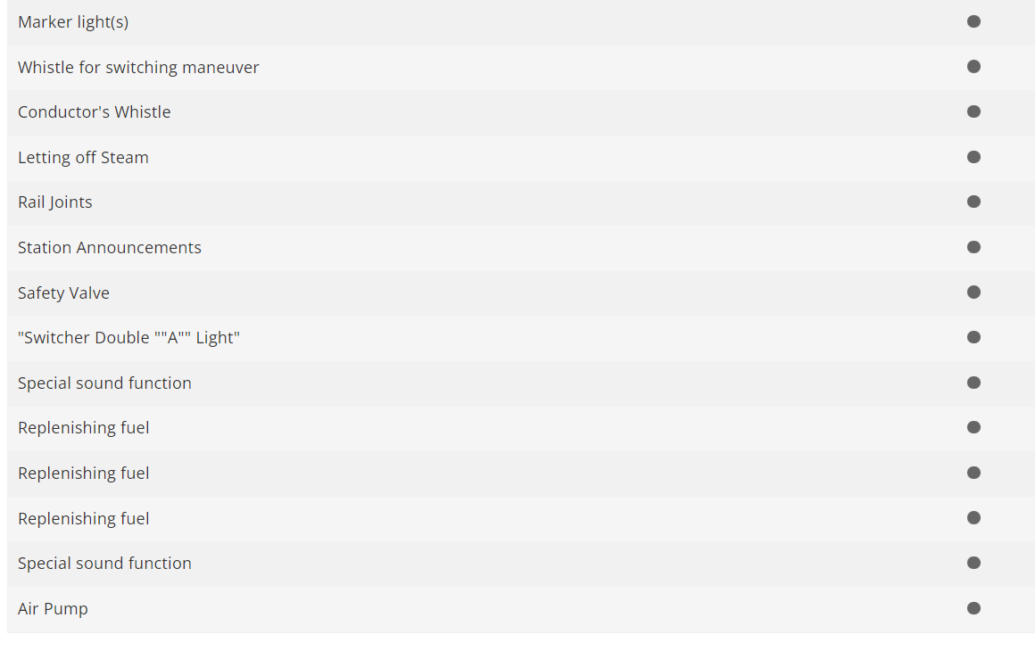 1:32 escala 1 Märklin 55081 Locomotora de vapor de la serie 08 DR