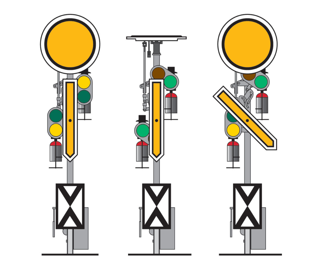 H0 1:87 escala Märklin 70381 Señal avanzada semáforo