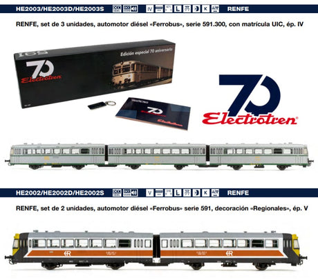 Novedades Electrotren - Los Ferrobuses Renfe escala H0 1:87
