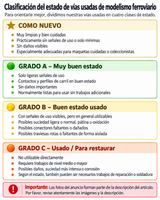 ♻️ Tyco Roco 11x vias rectas -  🟢 GRADE A Escala H0 1:87