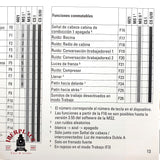 ♻️ 2da mano - Märklin 39935 Digital Máquina para tapar vías férreas H0 escala 1:87 A11