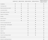 Märklin 55125 Digital Locomotora de vapor de la clase 18 DR 18 314 escala 1:32